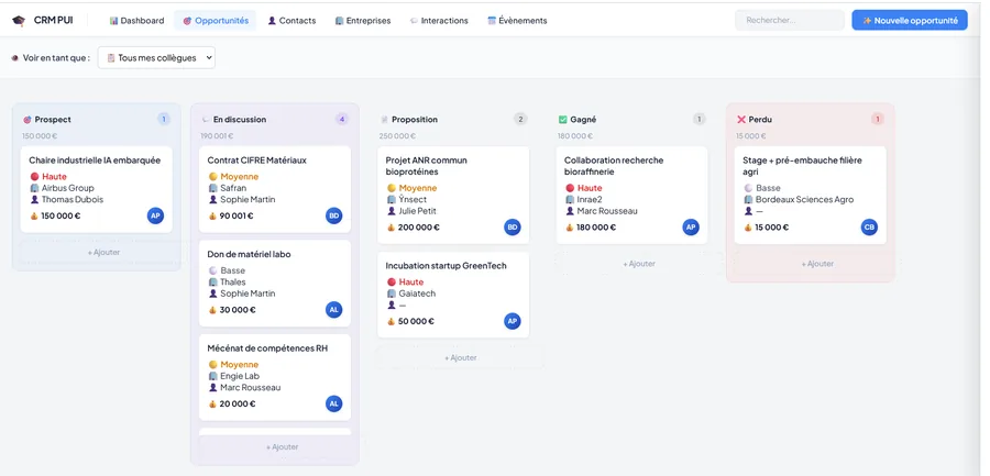 Pipeline commercial en vue Kanban développé sur Grist